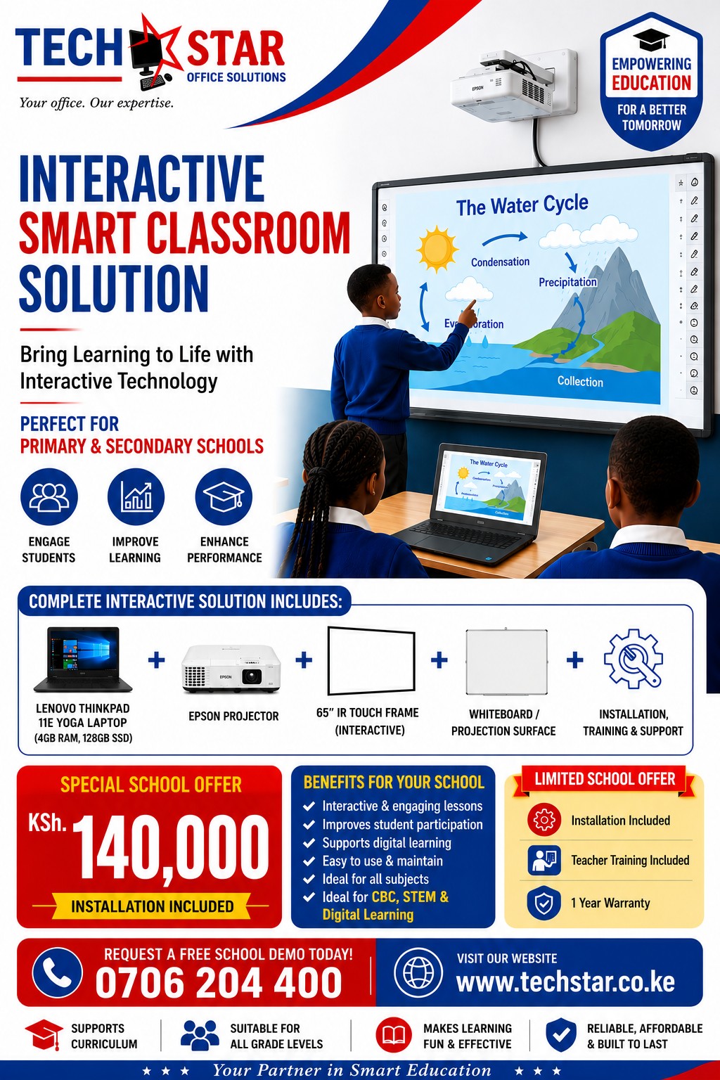 Interactive smart board