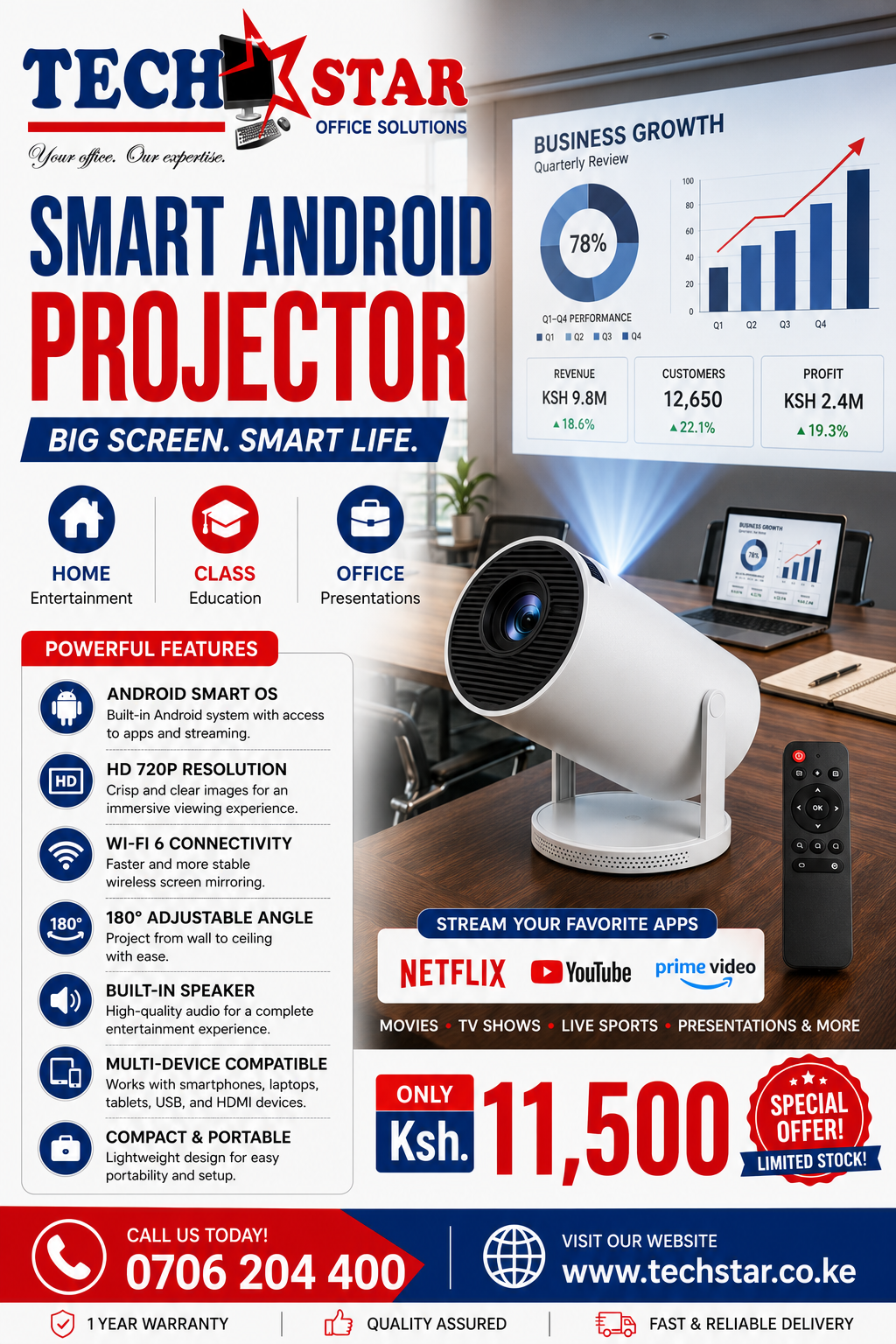 projector